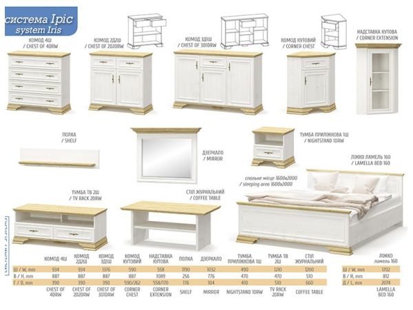 Модульна система Іріс Мебель Сервіс