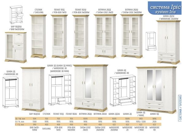 Модульна система Іріс Мебель Сервіс