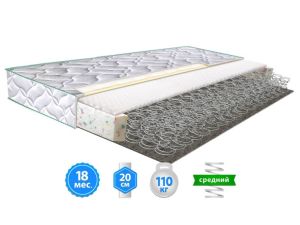 Матрас пружинный Faino Divo Highfoam 2