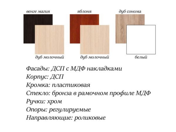 Модульная гостиная Дельта Мастер Форм