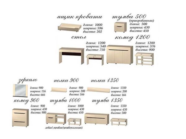Дитяча модульна система Аякс Мастер Форм