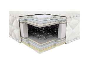 Матрац пружинний Лотос 1 3D Neolux