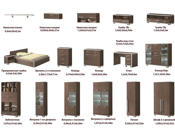 Модульна система Нео Скай