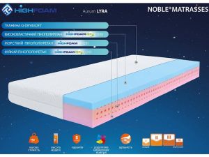 Матрац безпружинний Noble Aurum Lura Highfoam 2