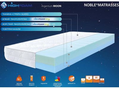 Матрас беспружинный Noble Argentum Moon Highfoam