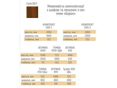 Стенка в гостиную Эко-2 Мебель Сервис