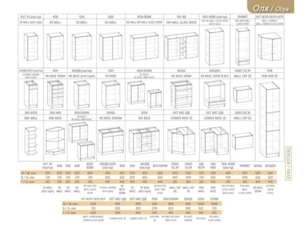 Кухня модульная Оля Мебель Сервис
