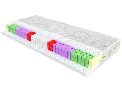 Матрас ортопедический Evolution Mirage ЕММ