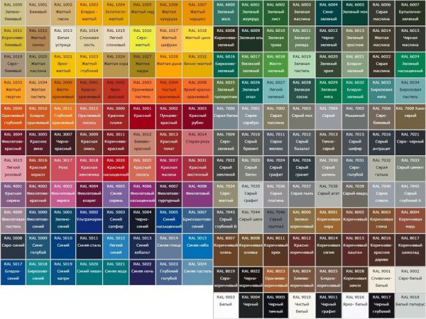 Ліжко-будиночок Моана ТМ MegaOpt