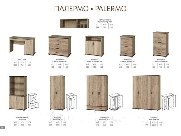 Підліткова модульна система Палермо Світ Меблів