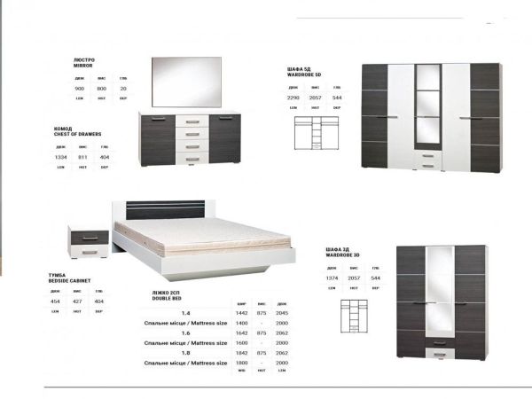 Спальний гарнітур Круїз Світ Меблів