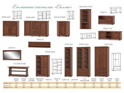 Модульна система Салма Мебель Сервіс