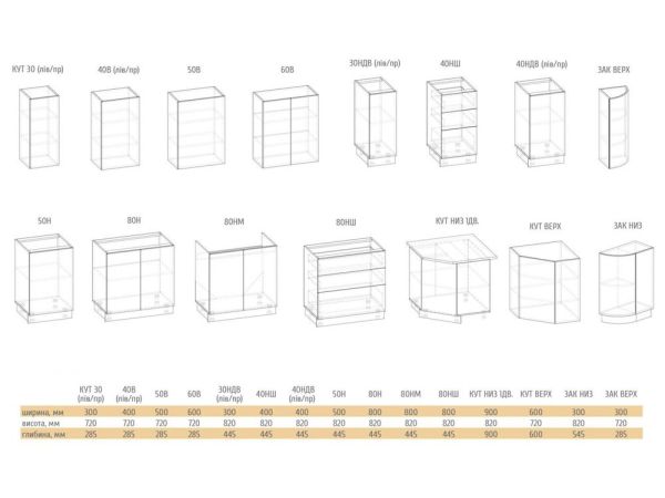 Кухня модульна Жасмин Мебель Сервіс