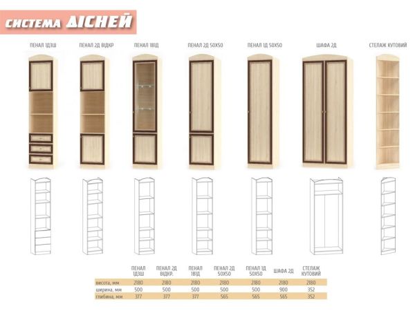 Дитяча модульна система Дісней Мебель Сервіс