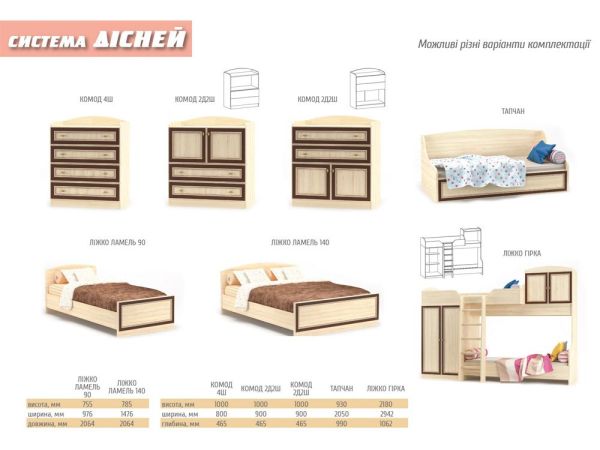 Дитяча модульна система Дісней Мебель Сервіс