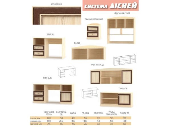 Дитяча модульна система Дісней Мебель Сервіс