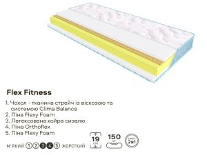 Матрас беспружинный Flex Sleep&Fly Fitness EMM 2