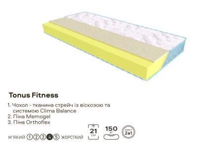 Матрас беспружинный Tonus Sleep&Fly Fitness EMM