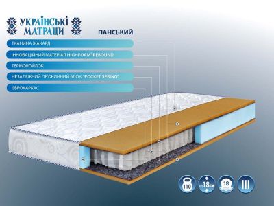 Матрац ортопедичний Панський Highfoam