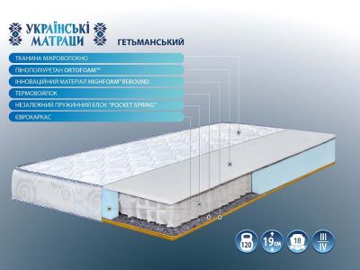 Матрац ортопедичний Гетьманський Highfoam