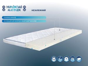 Тонкий матрац-топпер Незалежний Highfoam 2