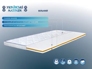 Тонкий матрас-топпер Вільний Highfoam 2