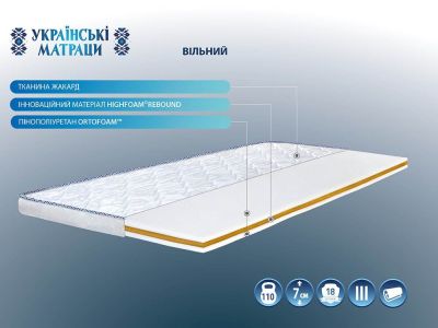 Тонкий матрац-топпер Вільний Highfoam