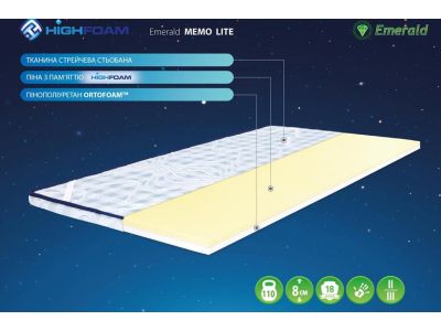 Тонкий матрац-топпер Memo Lite Highfoam