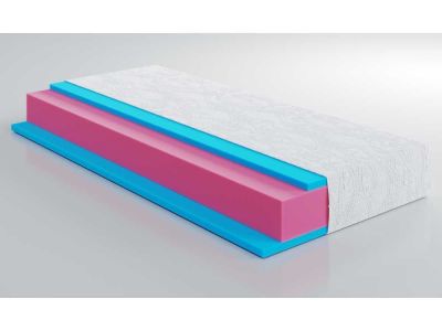 Матрас беспружинный Zephyr Macaroon Highfoam