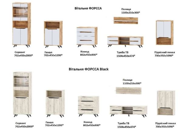 Пенал Форсса Берегиня