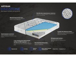 Матрас ортопедический Kingston Artisan 2
