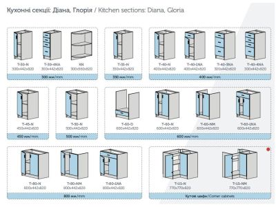 Кухня модульна Діана Пехотін
