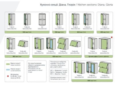 Кухня модульна Діана Пехотін