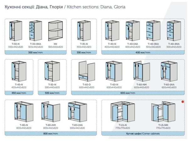 Кухня модульна Глорія Пехотін