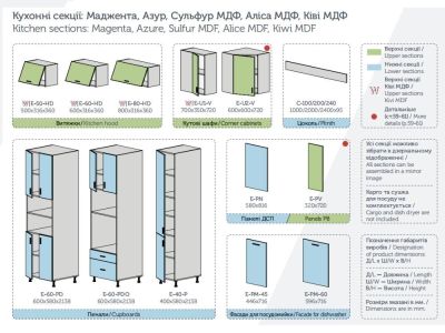 Кухня модульна Азур Пехотін