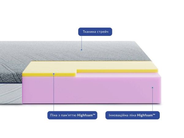 Матрац безпружинний Bellagio Piano Highfoam