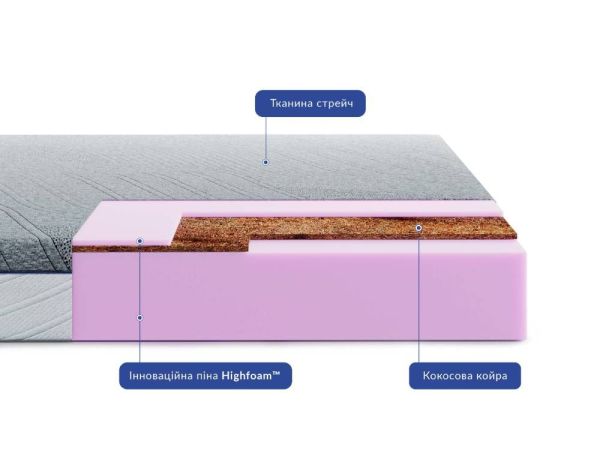 Матрас беспружинный Bellagio Primo Highfoam