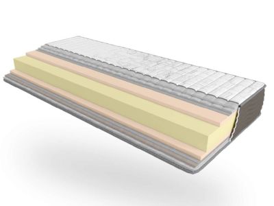 Матрас беспружинный Soft Roll Take&Go ЕММ
