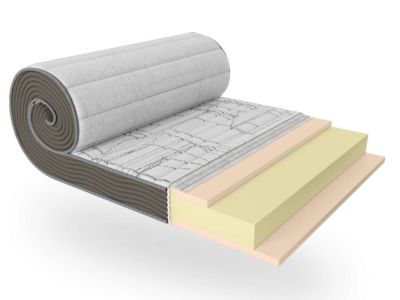Матрас беспружинный Soft Roll Take&Go ЕММ