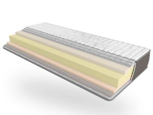 Матрац безпружинний Relax Roll Take&Go ЕММ