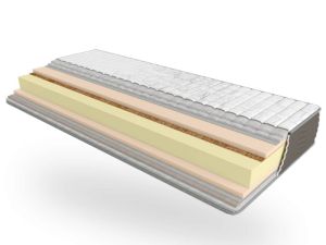 Матрац безпружинний Multi Roll Take&Go ЕММ