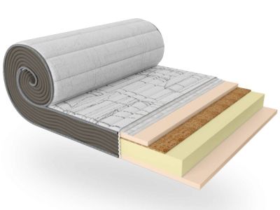 Матрац безпружинний Multi Roll Take&Go ЕММ