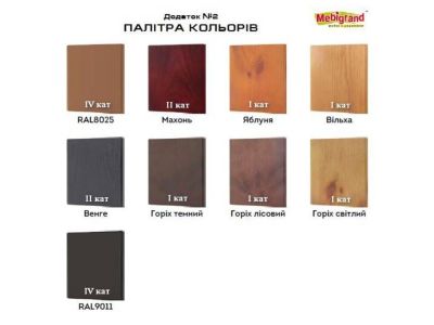 Кровать деревянная Колумбия Mebigrand