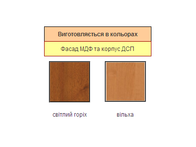 Шкаф 900 Ольвия Нова Сокме