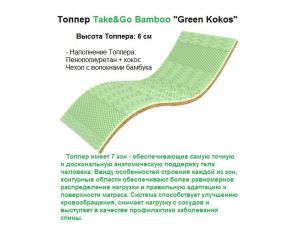 Тонкий матрас-топпер Green Kokos Take&Go bamboo ЕММ 2