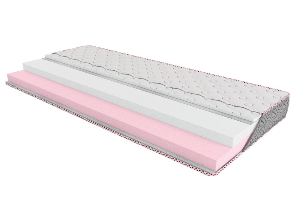 Безпружинный ортопедический матрас в разрезе с разными видами пен