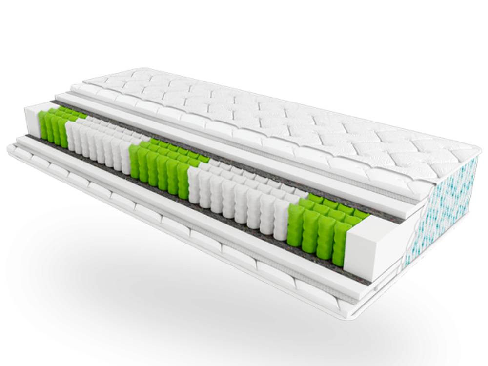 Зональный Pocket Spring — разная жесткость зон