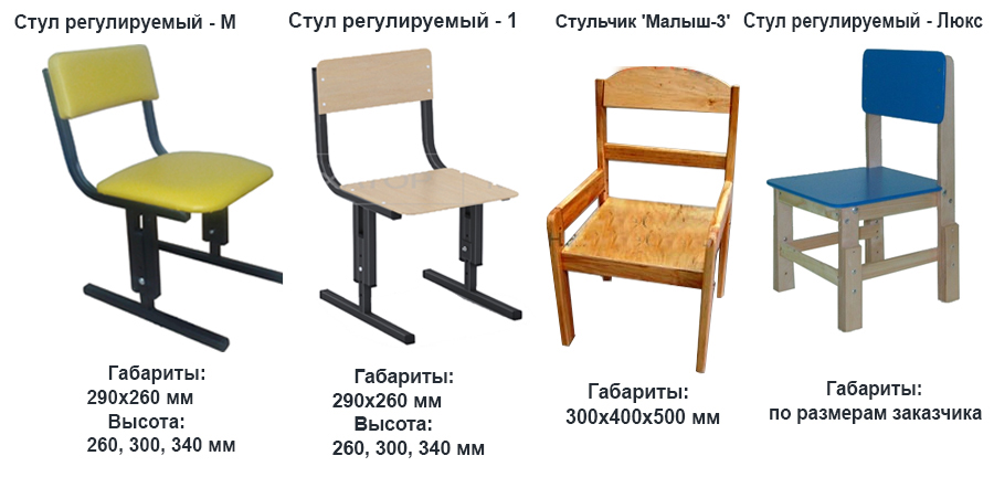 Регулируемые стулья для садика