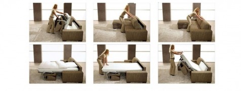 Какой механизм трансформации дивана лучше?
